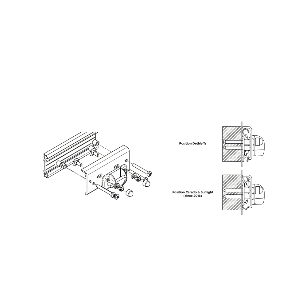 Kit Obere Dethleffs-Carado Befestigungen Für Thule Fahrradträger Serie G2 Zubehör und Ersatzteile für Fahrradträger Solandata