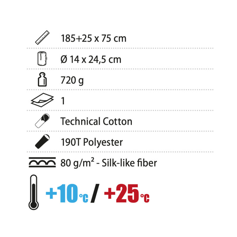 Schlafsack Laguna Lite – 185×75 cm Matratzen und Kissen Solandata 4
