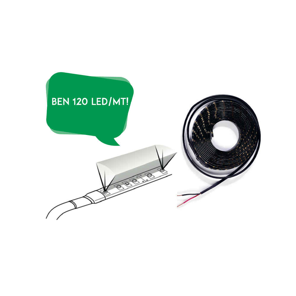 Strisce A Led 12 Volt, Ip65, 120 Led/Mt, Luce Bianco Caldo Illuminazione Solandata