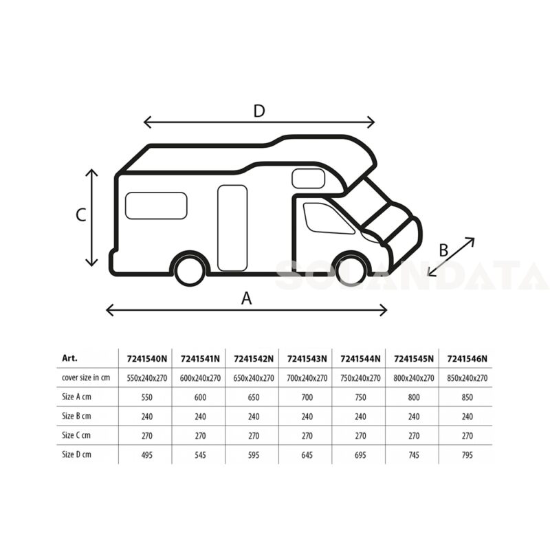 Copertura protettiva per camper 12 mesi 700-750 in offerta Coperture e oscuranti Solandata 5