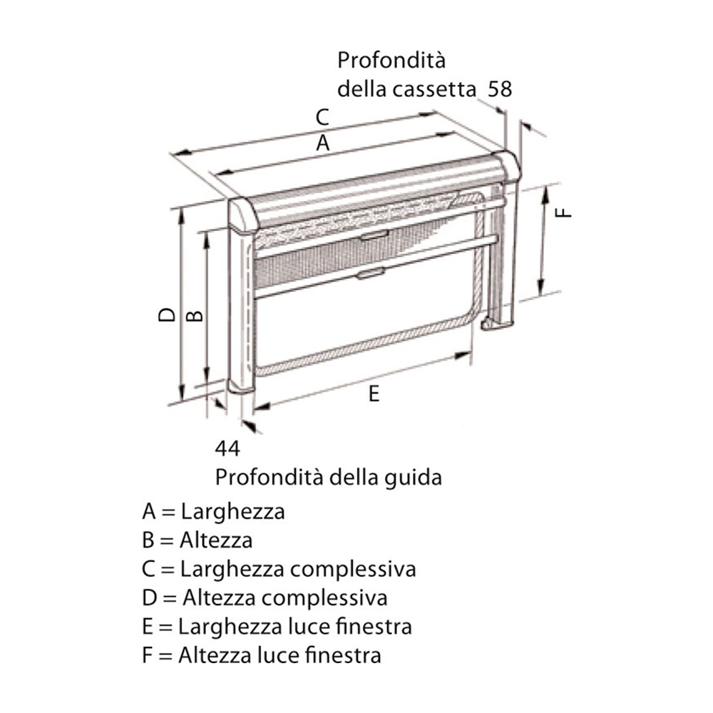 Rast-Rollo 3000 Bianco Oscuranti E Rollos Solandata 2